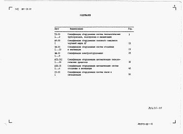 Состав фльбома. Типовой проект 815-59.87Альбом 6 Спецификации оборудования