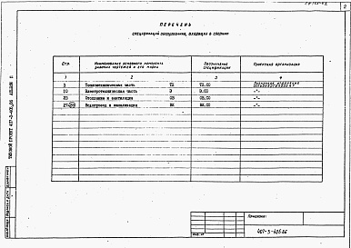 Состав фльбома. Типовой проект 407-3-405.86Альбом 2 Спецификации оборудования     