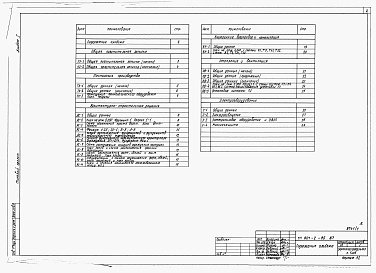 Состав фльбома. Типовой проект 801-2-95.87Альбом 1. Общая пояснительная записка. Технология производства. Архитектурно-строительные решения. Внутренние водопровод и канализация. Отопление и вентиляция. Электрооборудование.     