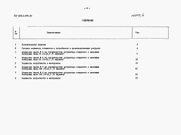 Состав фльбома. Типовой проект 820-1-096.89Альбом 4  Регулятор открытый без переезда РО 15-12,5 и с переездом РОП 15-12,5. Сметы. Ведомости потребности в материалах     