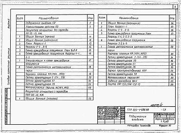 Состав фльбома. Типовой проект 820-1-096.89Альбом 5  Регулятор открытый без переезда РО 20-15 и с переездом РОП 20-15. Пояснительная записка. Конструкции железобетонные     