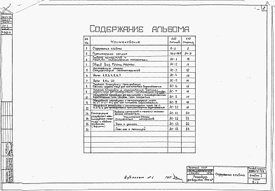 Состав фльбома. Типовой проект 0901-4-44Альбом 1 Строительная часть, оборудование (траншеи с крутизной ткосов 1:1)