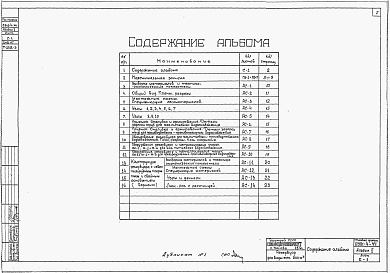 Состав фльбома. Типовой проект 0901-4-44Альбом 2 Строительная часть, оборудование (траншея с крутизной откосов 1:1,5)