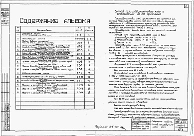 Состав фльбома. Типовой проект 0901-4-42Альбом 1 Строительная часть, оборудование(траншея с крутизной откосов 1:1, 1:1,5). Смета