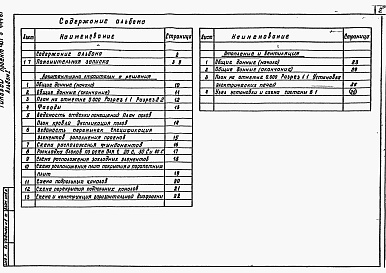 Состав фльбома. Типовой проект 407-3-444.87Альбом 1 Архитектурно-строительные решения. Отопление и вентиляция     