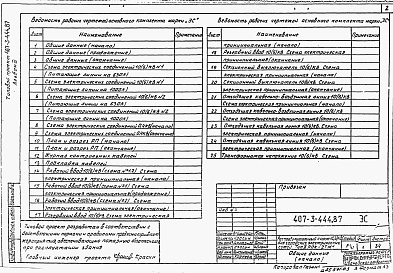 Состав фльбома. Типовой проект 407-3-444.87Альбом 3 Электротехническая часть и опросные листы с оборудованием на переменном оперативном токе    