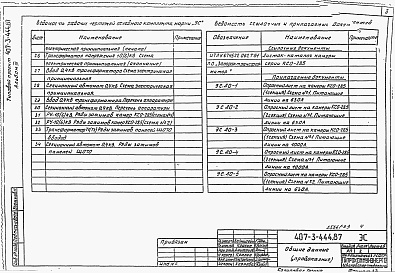 Состав фльбома. Типовой проект 407-3-444.87Альбом 3 Электротехническая часть и опросные листы с оборудованием на переменном оперативном токе    