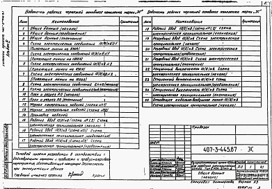 Состав фльбома. Типовой проект 407-3-444.87Альбом 4 Электротехническая часть и опросные листы с оборудованием на выпрямленном оперативном токе (из типового проекта №407-3-445.87)    