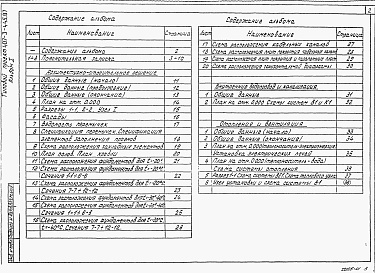 Состав фльбома. Типовой проект 407-3-445.87Альбом 1 Архитектурно-строительные решения. Внутренний водопровод и канализация. Отопление и вентиляция  