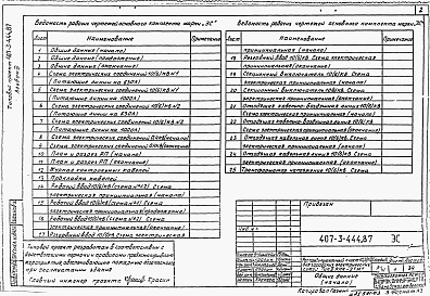 Состав фльбома. Типовой проект 407-3-445.87Альбом 3 Электротехническая часть и опросные листы с оборудованием на переменном оперативном токе (из типового проекта №407-3-444.87)     