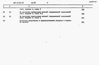 Состав фльбома. Типовой проект 407-3-445.87Альбом 7 Сметы      