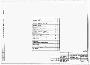 Состав фльбома. Типовой проект 802-01-11.84Альбом 2 Схема генерального плана