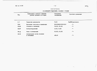 Состав фльбома. Типовой проект 802-2-16.85Альбом 2 Спецификации оборудования