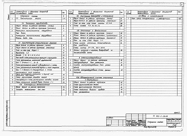 Состав фльбома. Типовой проект 802-2-39.88Альбом 1  Пояснительная записка. Технология производства. Архитектурно-строительные решения. Конструкции металлические. Внутренние водопровод и канализация. Отопление и вентиляция. Электрооборудование. Автоматизация систем отопления и вентиляции. Связь и 