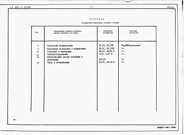 Состав фльбома. Типовой проект 802-2-39.88Альбом 2 Спецификации оборудования