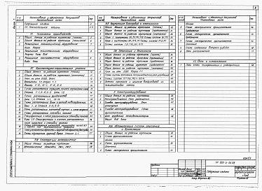 Состав фльбома. Типовой проект 802-4-26.88Альбом 1 Пояснительная записка. Технология производства. Архитектурно-строительные решения. Конструкции металлические. Внутренние водопровод и канализация. Отопление и вентиляция. Электрооборудование. Автоматизация систем отопления и вентиляции. Связь и с