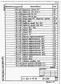 Состав фльбома. Типовой проект 802-4-26.88Альбом 2 Примененный из 802-5-78.85 Изделия заводского изготовления