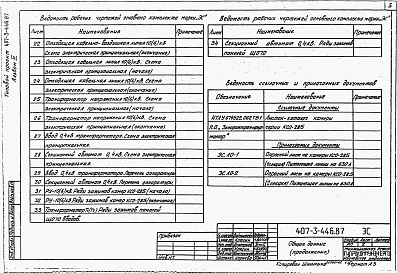 Состав фльбома. Типовой проект 407-3-446.87Альбом 3 Электротехническая часть и опросные листы с оборудованием на переменном оперативном токе     