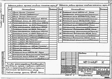 Состав фльбома. Типовой проект 407-3-446.87Альбом 4 Электротехническая часть и опросные листы с оборудованием на выпрямленном оперативном токе     