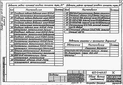 Состав фльбома. Типовой проект 407-3-446.87Альбом 4 Электротехническая часть и опросные листы с оборудованием на выпрямленном оперативном токе     