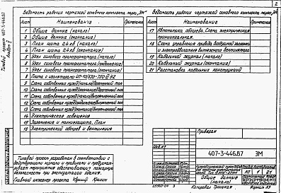 Состав фльбома. Типовой проект 407-3-446.87Альбом 5 Электросиловое оборудование     