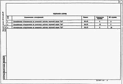 Состав фльбома. Типовой проект 407-3-446.87Альбом 6 Спецификации оборудования     