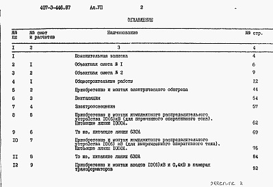 Состав фльбома. Типовой проект 407-3-446.87Альбом 7 Сметы     