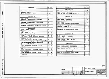 Состав фльбома. Типовой проект 802-5-24.84Альбом 1 Общая пояснительная записка. Архитектурно-строительные решения. Внутренние водопровод и канализация. Отопление и вентиляция. Электрооборудование. Автоматизация систем отопления и вентиляции. Связь и сигнализация 