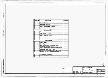 Состав фльбома. Типовой проект 802-9-42.84Альбом 1  Общая пояснительная записка. Технологические чертежи. Конструкции железобетонные. Заказные спецификации 