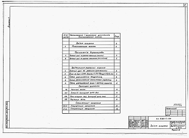 Состав фльбома. Типовой проект У.803-7-1.94Альбом 1 Пояснювальна записка. Технологія виробництва. Архітектурно-будівельні рішення. Спеціфікації обладнання