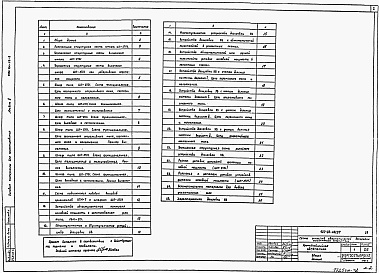 Состав фльбома. Типовой проект 407-03-482.87Альбом 2 Чертежи    