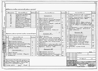 Состав фльбома. Типовой проект 805-2-17Альбом 2 Технологические, сантехнические и электротехнические чертежи.    