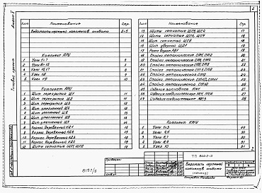 Состав фльбома. Типовой проект 805-2-17Альбом 5 Примененный из 805-2-15 Монтажные узлы и изделия заводского изготовления 