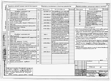 Состав фльбома. Типовой проект 805-2-19Альбом 1. Архитектурно-строительные чертежи.      