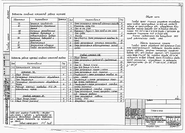 Состав фльбома. Типовой проект 805-2-39.84Альбом 1. Общая пояснительная записка. Технологические и архитектурно-строительные чертежи.      