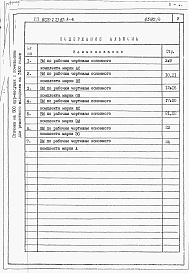 Состав фльбома. Типовой проект 805-2-73.87Альбом 4 -  Ведомости потребности в материалах.    