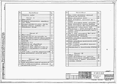 Состав фльбома. Типовой проект 805-2-83.88Альбом 7 Птичник на 35 тыс. кур-несушек в клеточных батареях БКН-3. Технология производства. Архитектурные решения. Конструкции железобетонные. Конструкции деревянные