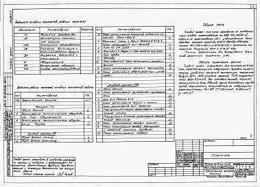 Состав фльбома. Типовой проект 805-3-46.84Альбом 1. Общая пояснительная записка. Технологические и архитектурно-строительные чертежи.     