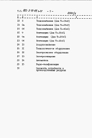 Состав фльбома. Типовой проект 805-3-49.84Альбом 4. Сметы.     