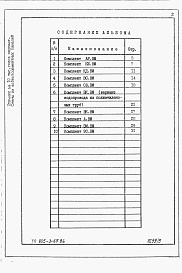 Состав фльбома. Типовой проект 805-3-65.86Альбом 5. Ведомости потребности в материалах.     