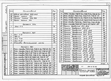 Состав фльбома. Типовой проект 805-3-71.86Альбом 6 - Примененный из 805-3-73.86 Изделия заводского изготовления и узлы.     