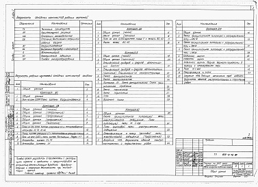 Состав фльбома. Типовой проект 805-3-72.86Альбом 2 - Сантехнические и электротехнические чертежи. Автоматизация производства.     