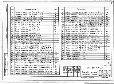 Состав фльбома. Типовой проект 805-3-72.86Альбом 6 - Изделия заводского изготовления и узлы.     