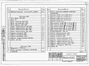 Состав фльбома. Типовой проект 805-3-74.86Альбом 6 - Примененный из 805-2-69.86 Изделия заводского изготовления 