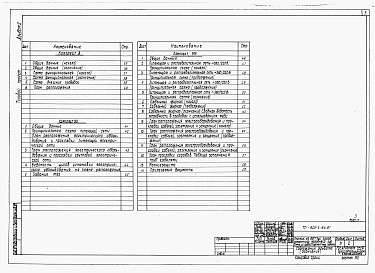 Состав фльбома. Типовой проект 805-3-84.87Альбом 2 - Сантехнические и электротехнические чертежи. Автоматизация производства.     