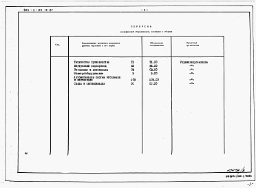 Состав фльбома. Типовой проект 805-3-89.13.87Альбом 3. Спецификации оборудования.     