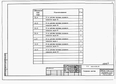 Состав фльбома. Типовой проект 805-3-106.89Альбом 4. СО Спецификации оборудования.     