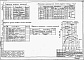 Состав фльбома. Типовой проект 901-2-14/80Альбом 1 Технологическая, архитектурно-строительная части, отопление и вентиляция, внутренние водопровод и канализация