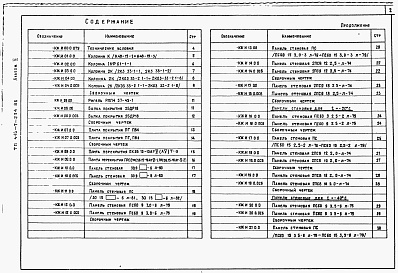 Состав фльбома. Типовой проект 503-1-48.86Альбом 2 Строительные изделия ( из типового проекта «Ремонтная мастерская дорожно-ремонтного пункта, т.п. <a href="/catalog/153112/">416-7-234.86</a>).    