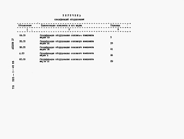 Состав фльбома. Типовой проект 503-1-48.86Альбом 4 Спецификация оборудования.    